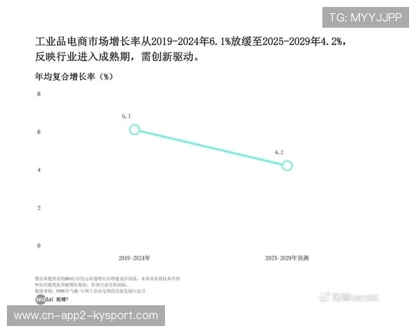 沉浸式制播标准在本阶段获得公认 引导行业迈向全景传播领域