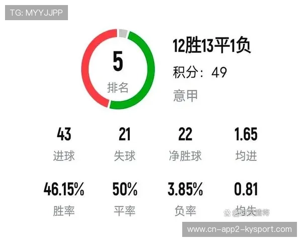 意甲联赛第26轮赛程公布,多场比赛时间调整 意甲联赛第26轮赛程公布,多场比赛时间调整